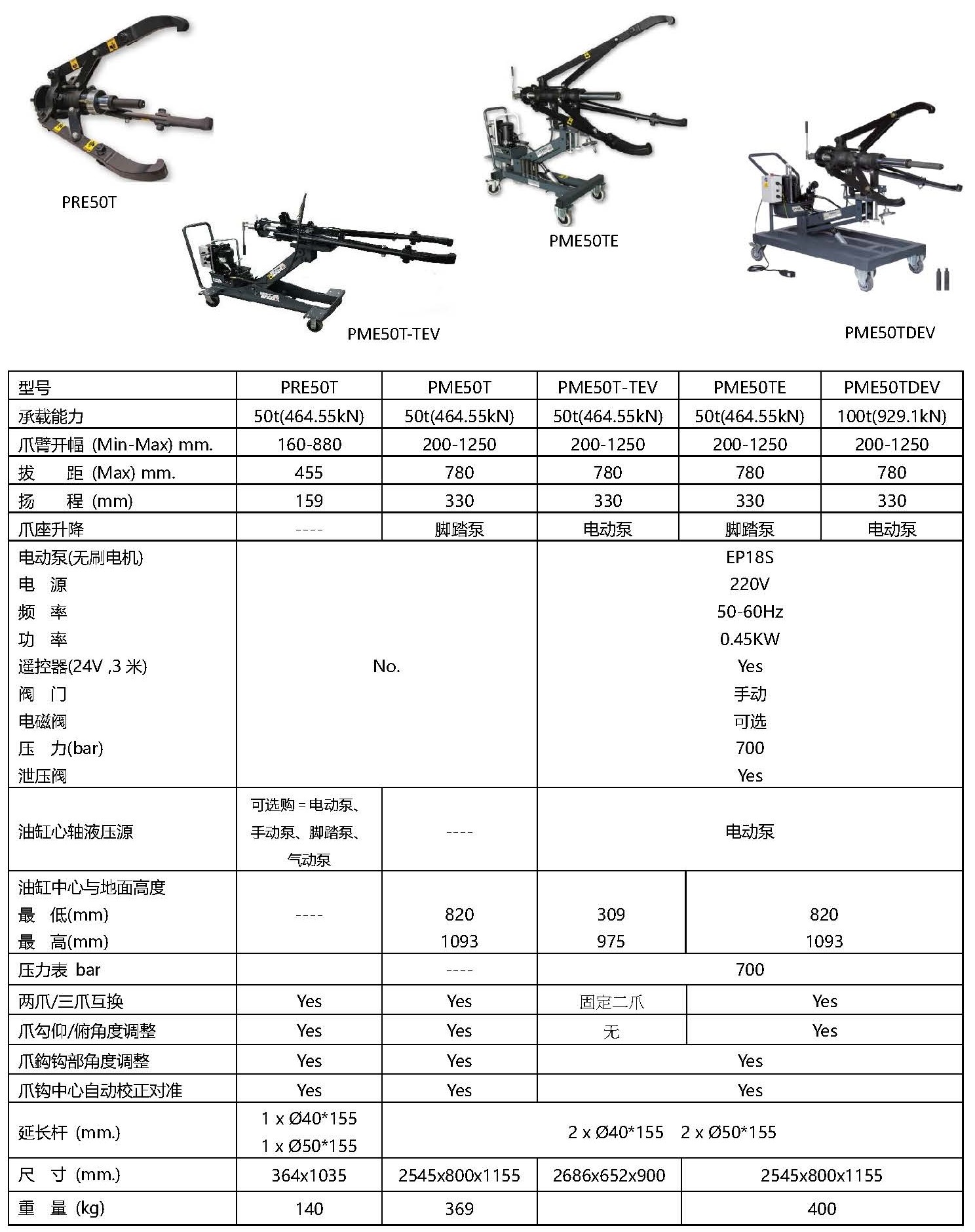 PME50t参数资料.jpg