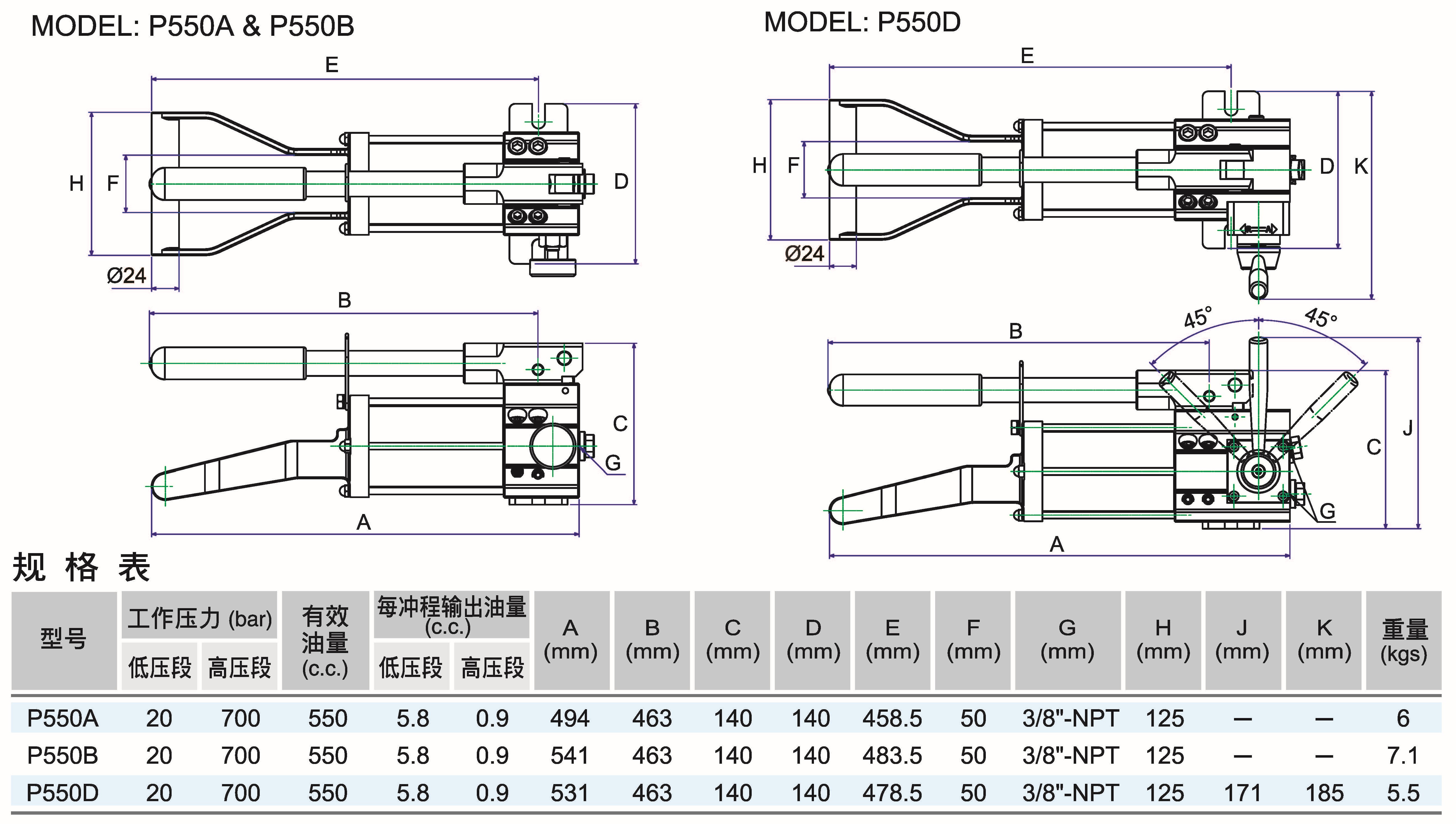 P550-3.jpg