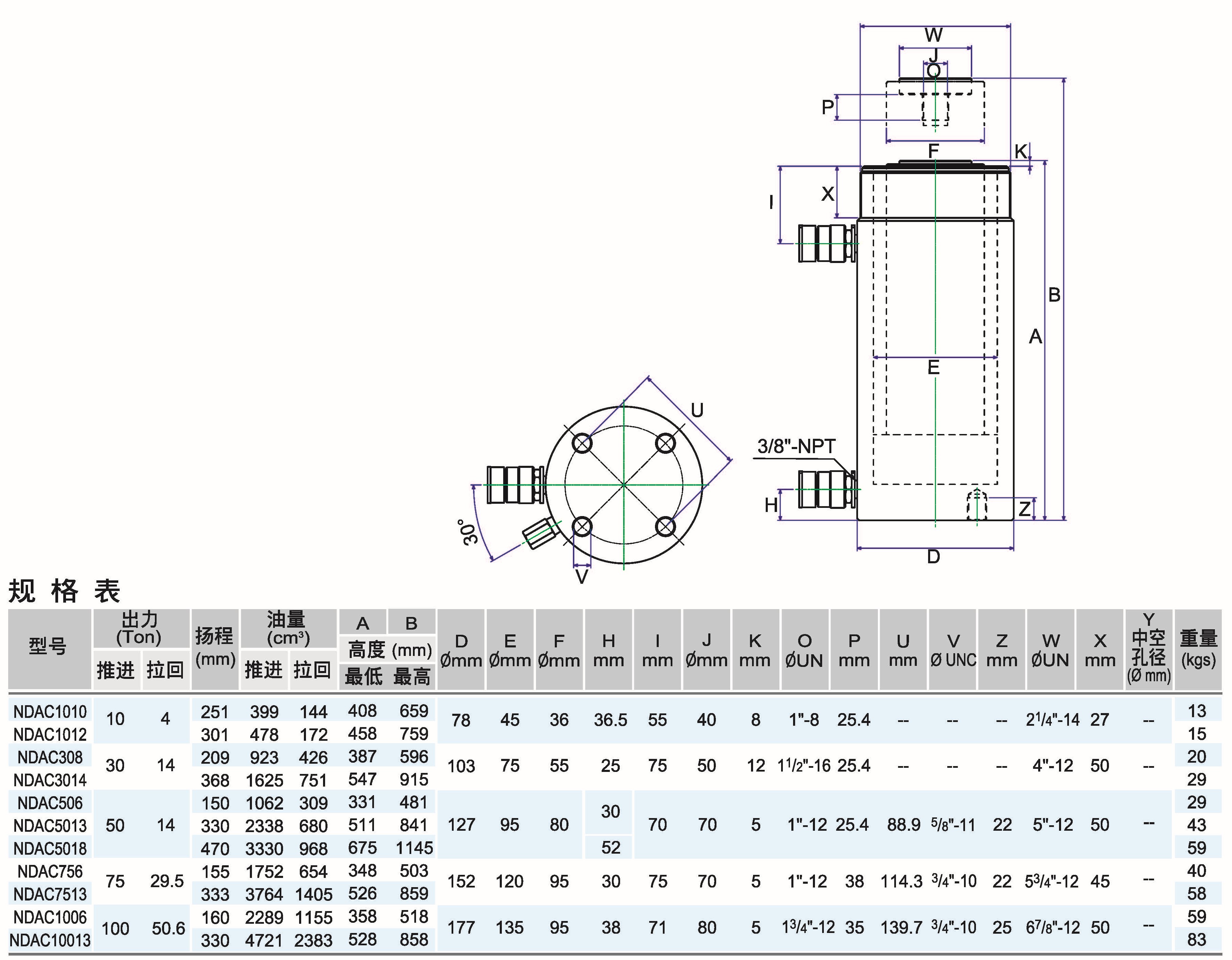 NDAC-2.jpg